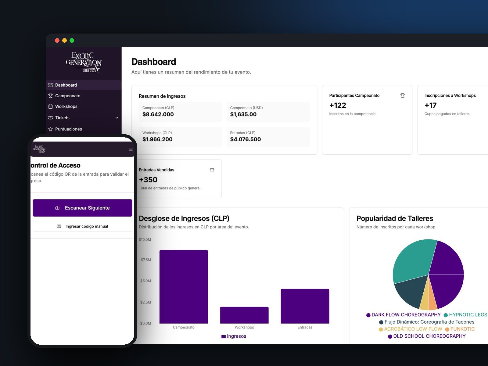 Panel del evento: inscripciones, venta de entradas y control de acceso con QR