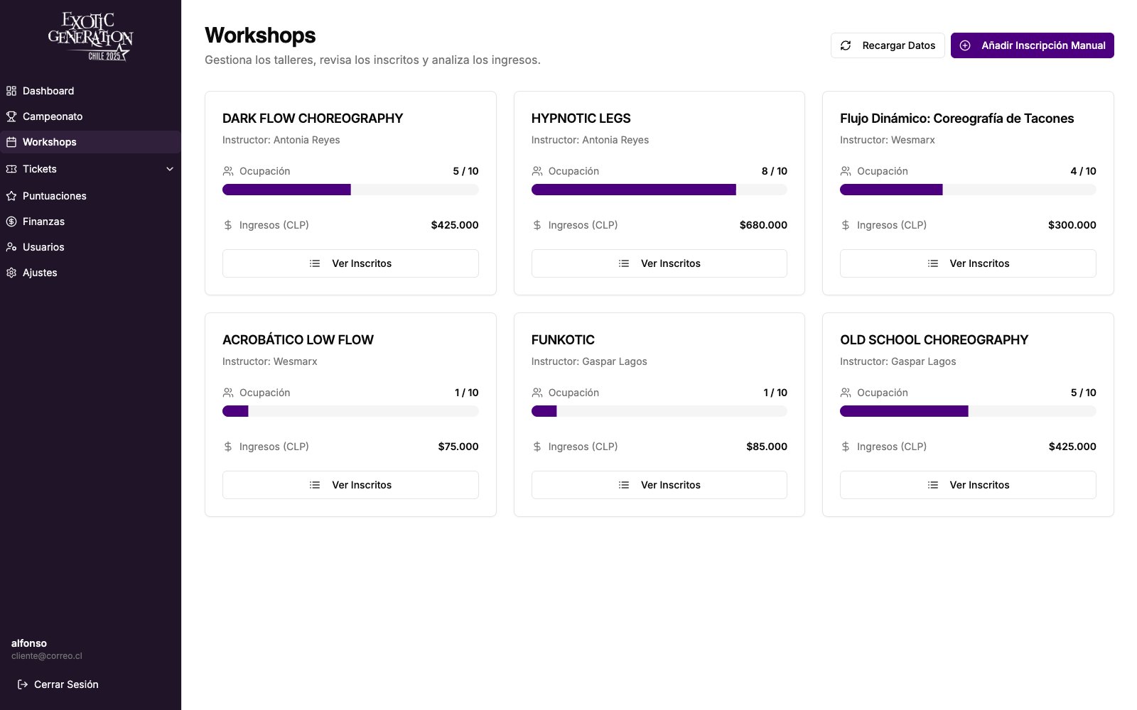 Workshops con cupos e ingresos