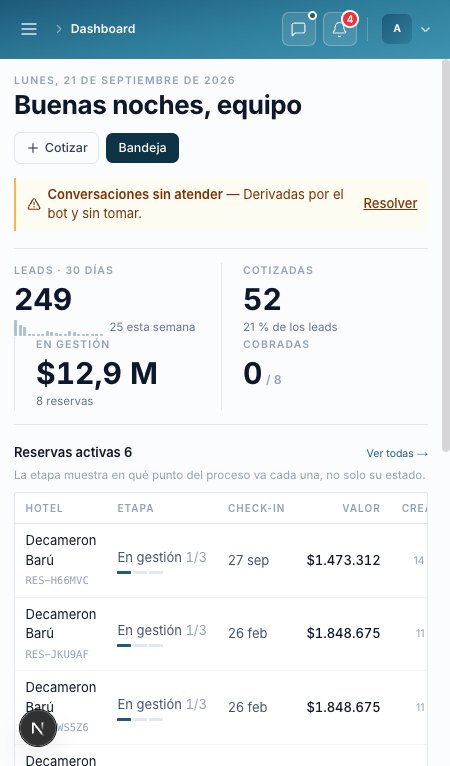 El panel en el celular