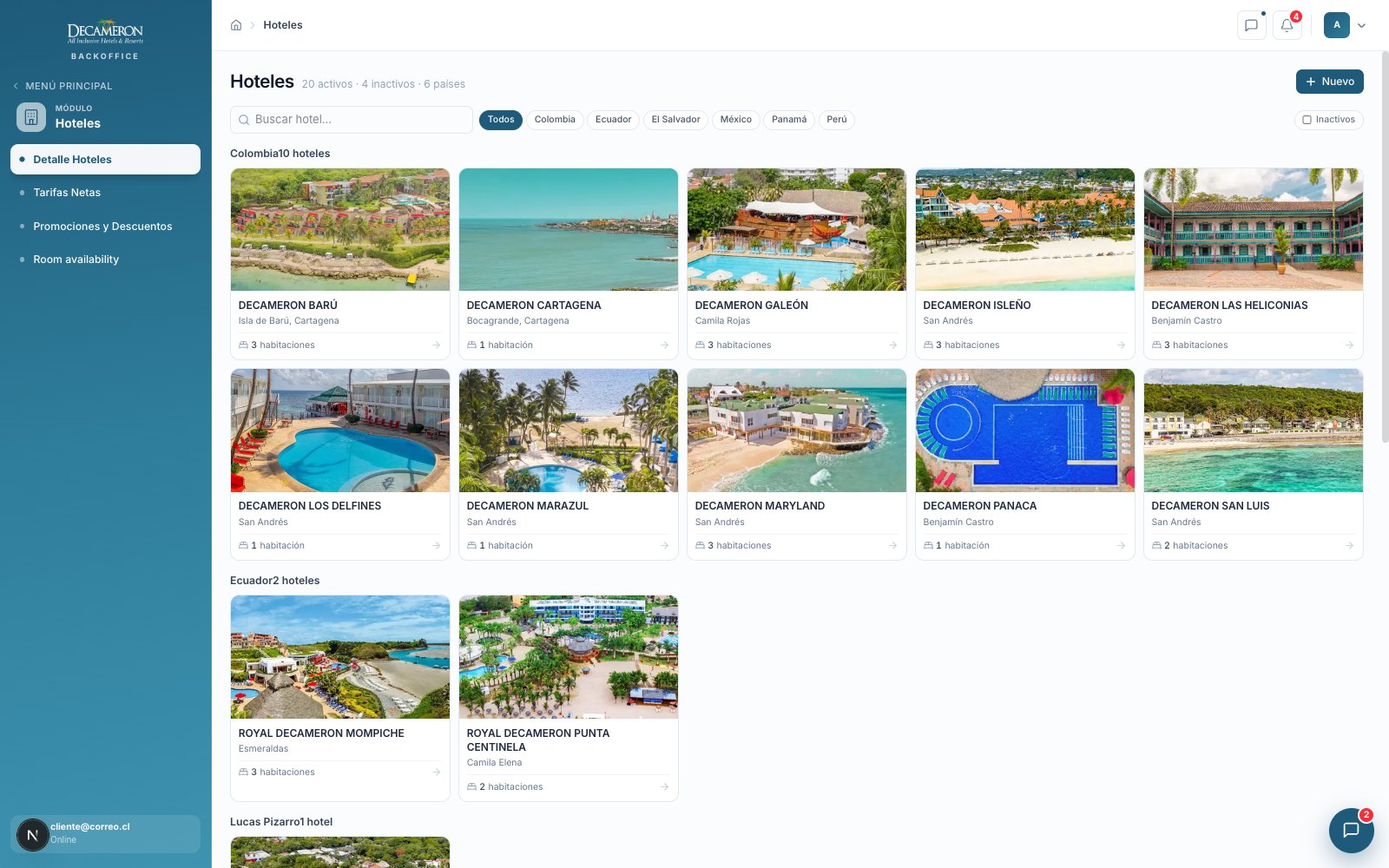 Hoteles y tarifas