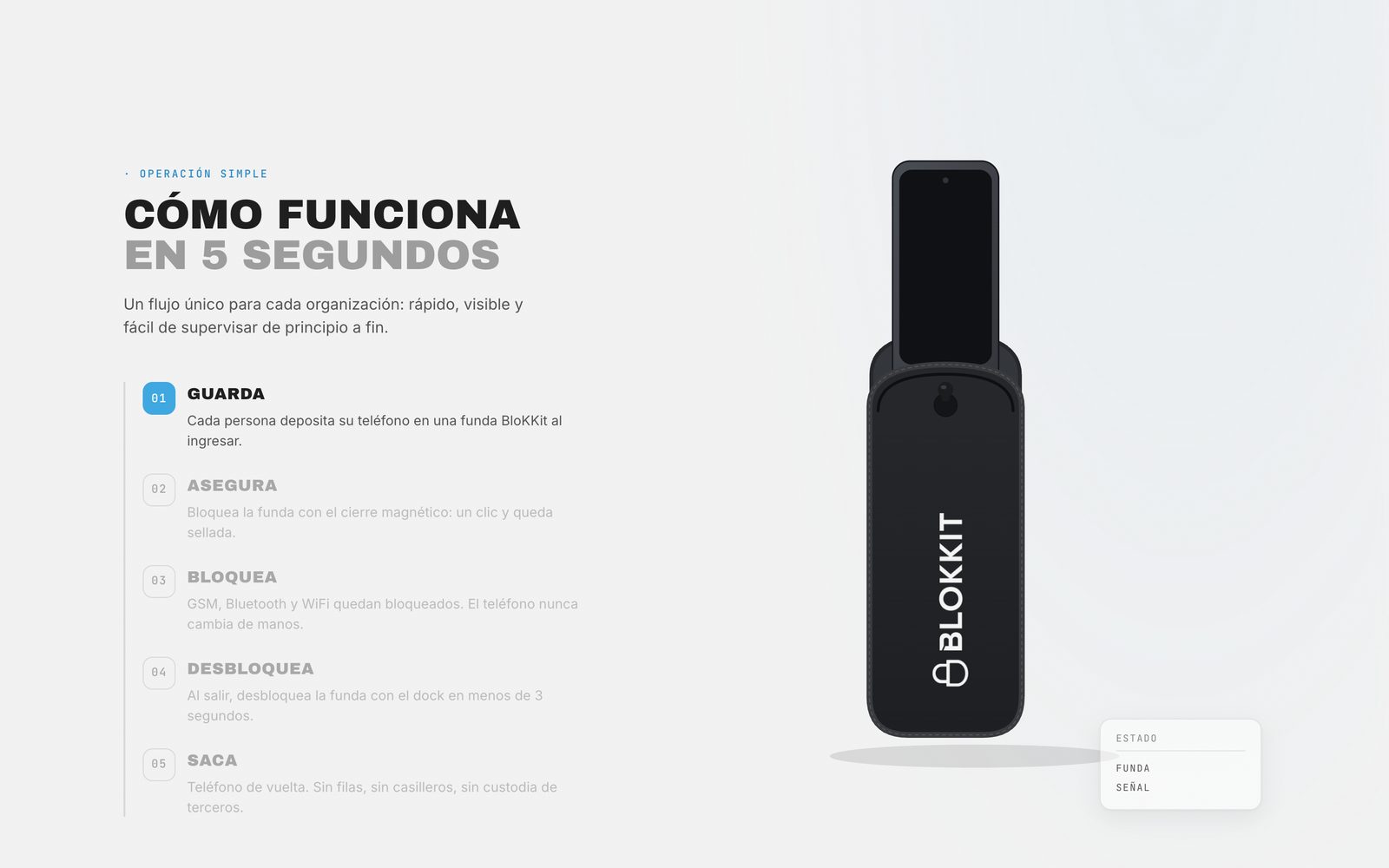 Sección del sitio