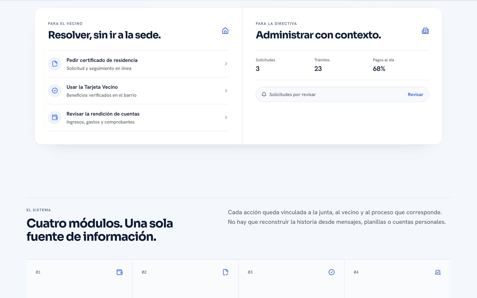 Sección del sitio