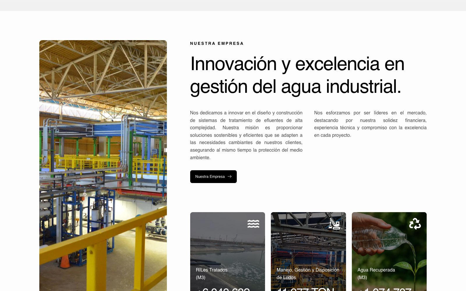 La empresa y sus cifras