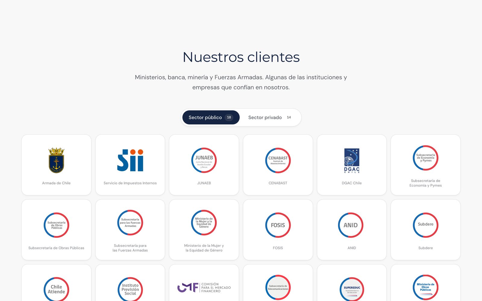 Sección del sitio